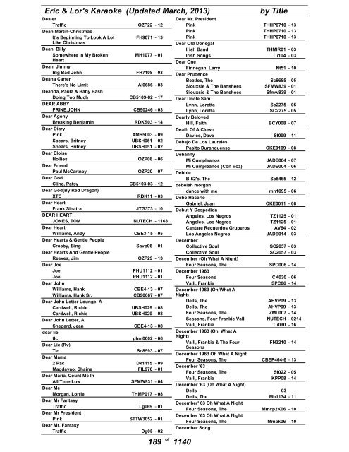 Eric & Lor's Karaoke (Updated March, 2013) by Title