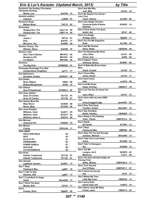 Eric & Lor's Karaoke (Updated March, 2013) by Title