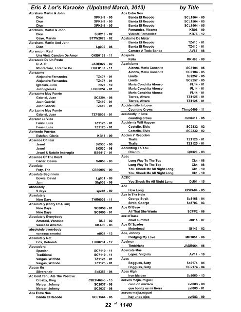 Eric & Lor's Karaoke (Updated March, 2013) by Title