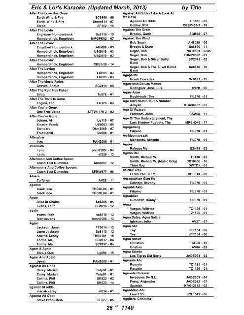 Eric & Lor's Karaoke (Updated March, 2013) by Title