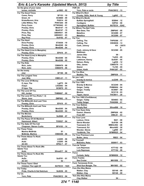 Eric & Lor's Karaoke (Updated March, 2013) by Title