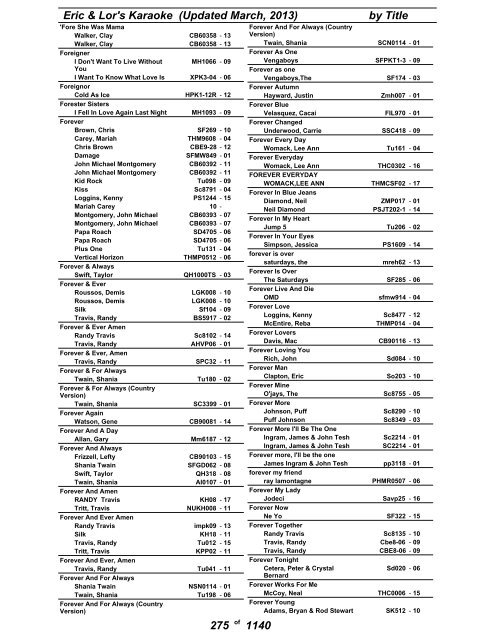 Eric & Lor's Karaoke (Updated March, 2013) by Title