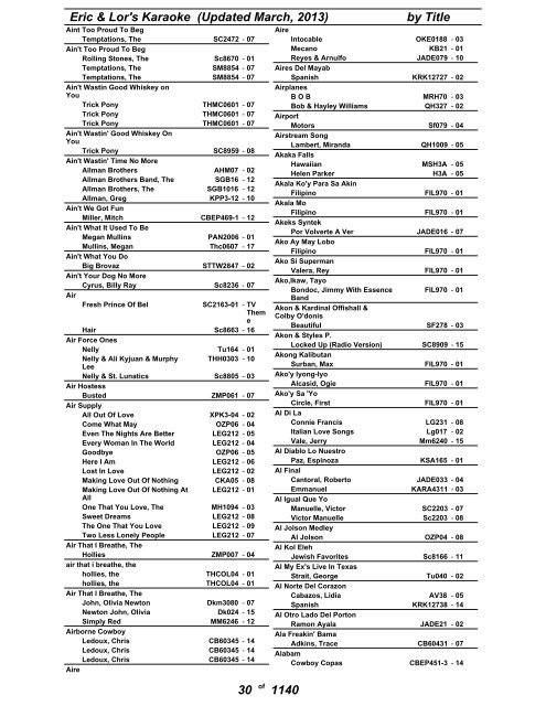 Eric & Lor's Karaoke (Updated March, 2013) by Title