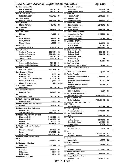 Eric & Lor's Karaoke (Updated March, 2013) by Title