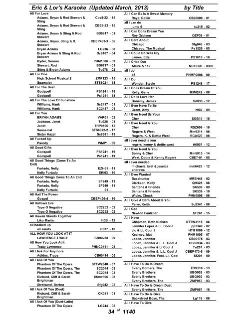 Eric & Lor's Karaoke (Updated March, 2013) by Title