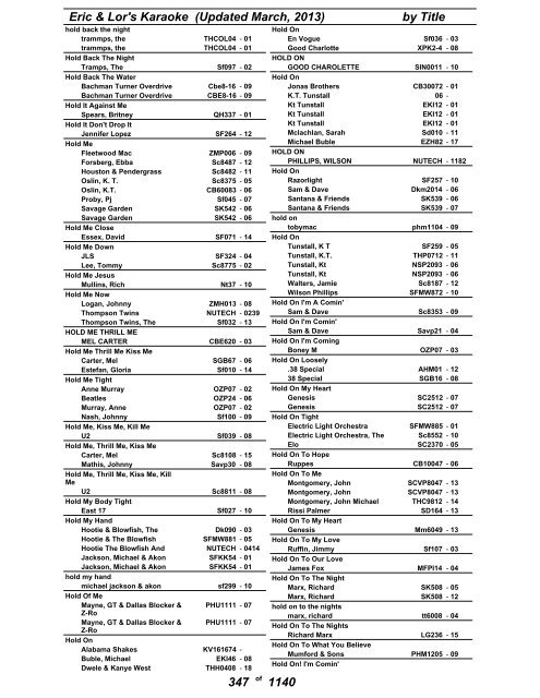 Eric & Lor's Karaoke (Updated March, 2013) by Title