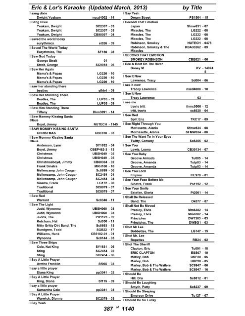 Eric & Lor's Karaoke (Updated March, 2013) by Title