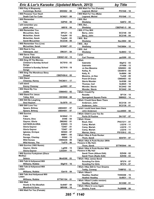 Eric & Lor's Karaoke (Updated March, 2013) by Title