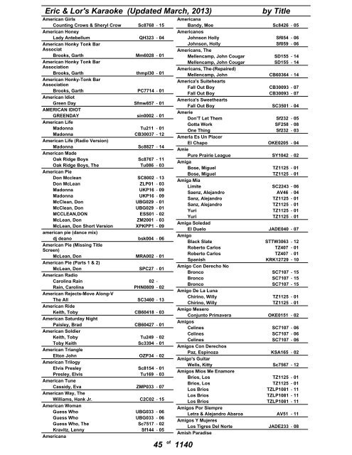 Eric & Lor's Karaoke (Updated March, 2013) by Title