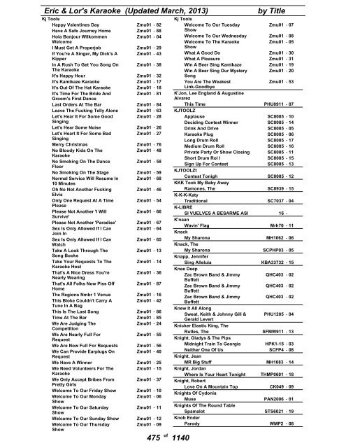 Eric & Lor's Karaoke (Updated March, 2013) by Title