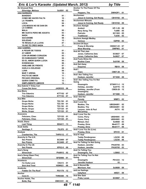 Eric & Lor's Karaoke (Updated March, 2013) by Title