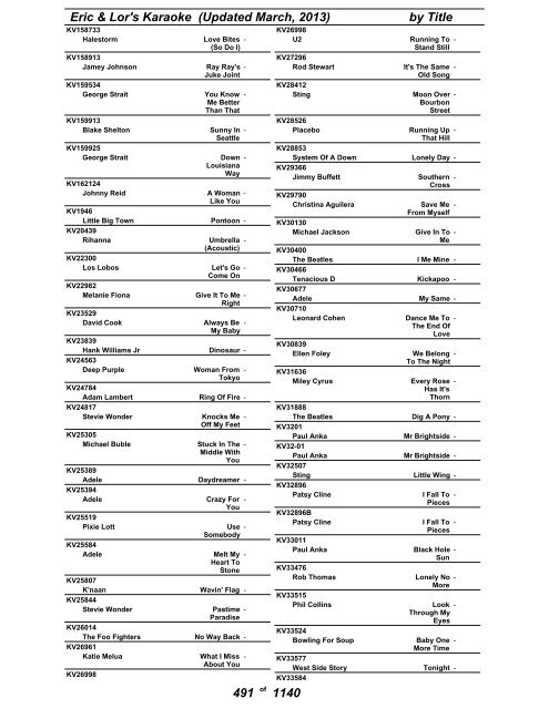 Eric & Lor's Karaoke (Updated March, 2013) by Title