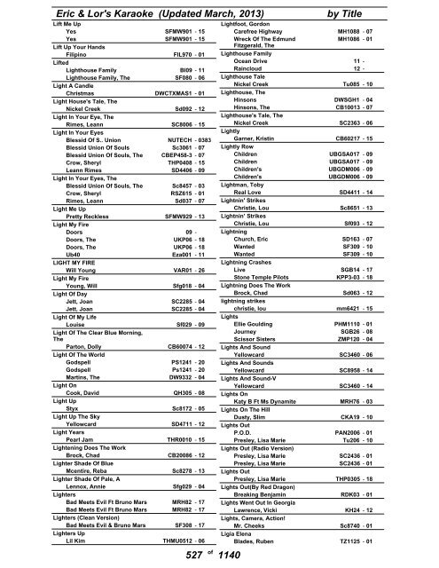 Eric & Lor's Karaoke (Updated March, 2013) by Title