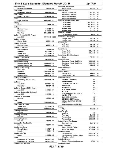 Eric & Lor's Karaoke (Updated March, 2013) by Title