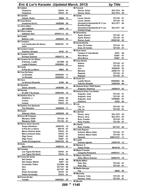 Eric & Lor's Karaoke (Updated March, 2013) by Title