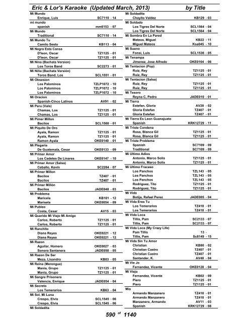 Eric & Lor's Karaoke (Updated March, 2013) by Title