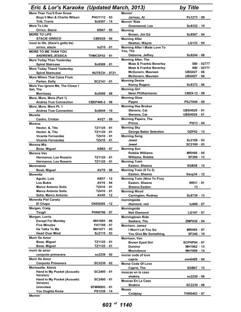 Eric & Lor's Karaoke (Updated March, 2013) by Title