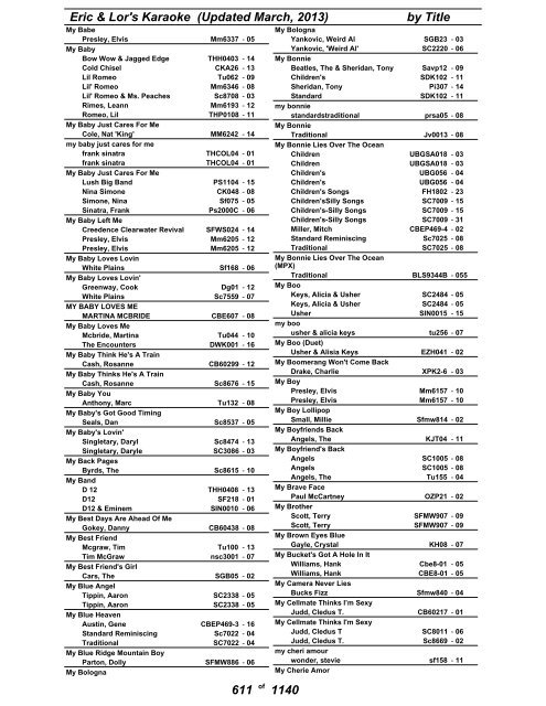 Eric & Lor's Karaoke (Updated March, 2013) by Title