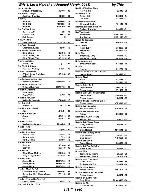 Eric & Lor's Karaoke (Updated March, 2013) by Title