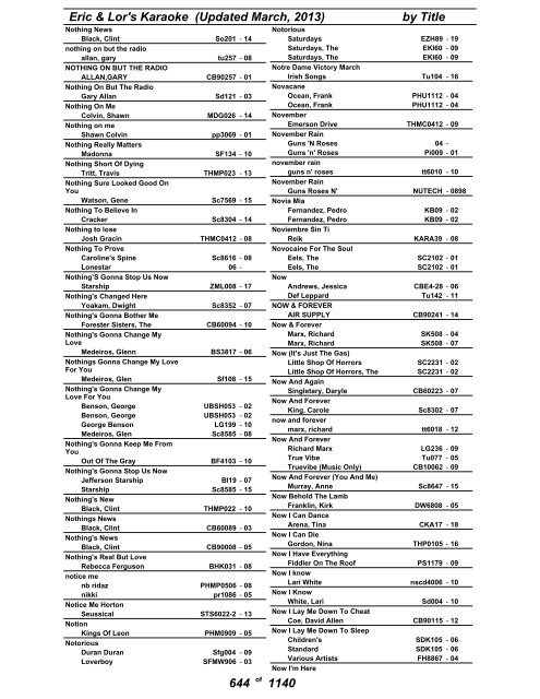 Eric & Lor's Karaoke (Updated March, 2013) by Title