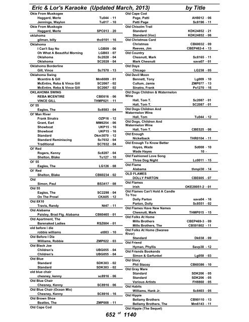 Eric & Lor's Karaoke (Updated March, 2013) by Title