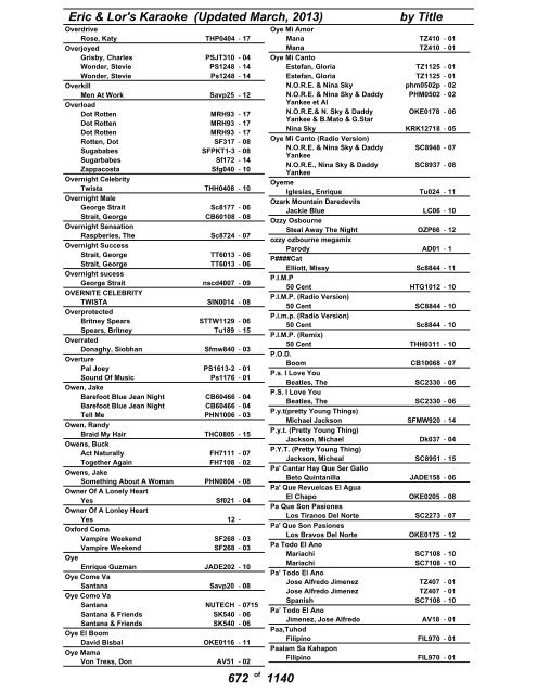 Eric & Lor's Karaoke (Updated March, 2013) by Title