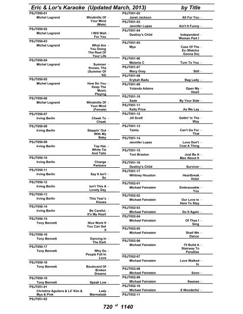 Eric & Lor's Karaoke (Updated March, 2013) by Title