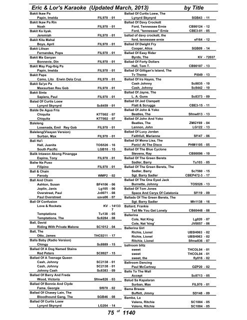 Eric & Lor's Karaoke (Updated March, 2013) by Title