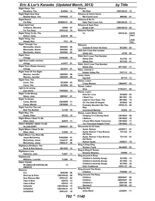 Eric & Lor's Karaoke (Updated March, 2013) by Title