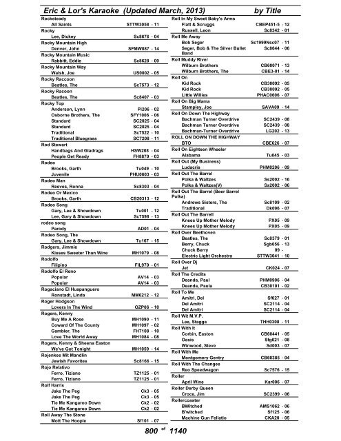 Eric & Lor's Karaoke (Updated March, 2013) by Title