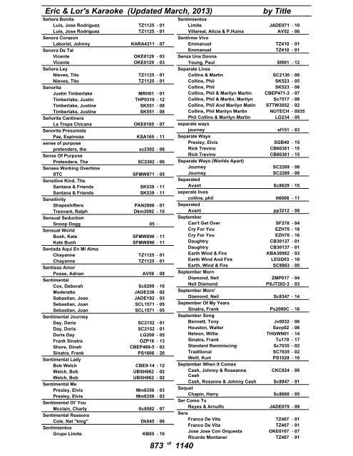 Eric & Lor's Karaoke (Updated March, 2013) by Title