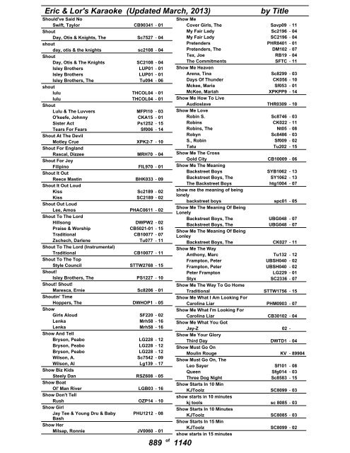 Eric & Lor's Karaoke (Updated March, 2013) by Title