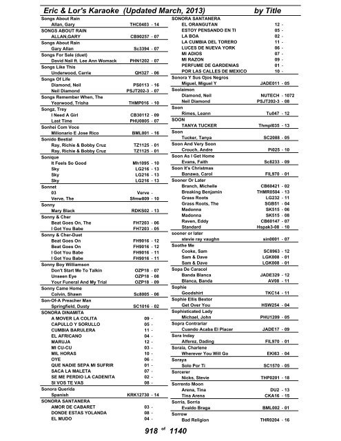 Eric & Lor's Karaoke (Updated March, 2013) by Title