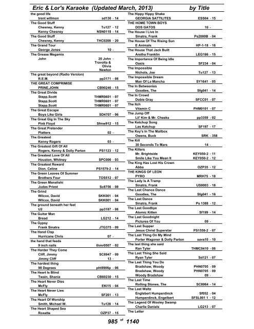 Eric & Lor's Karaoke (Updated March, 2013) by Title