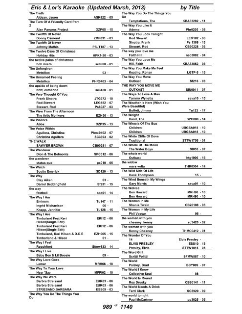 Eric & Lor's Karaoke (Updated March, 2013) by Title