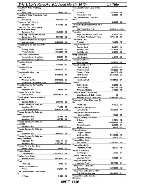 Eric & Lor's Karaoke (Updated March, 2013) by Title