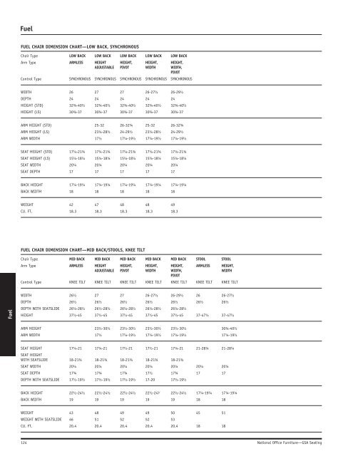 GSA Seating Price List - National Office Furniture