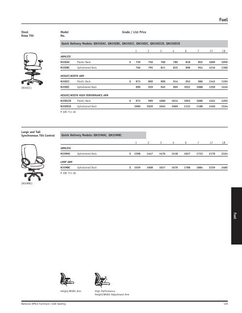 GSA Seating Price List - National Office Furniture