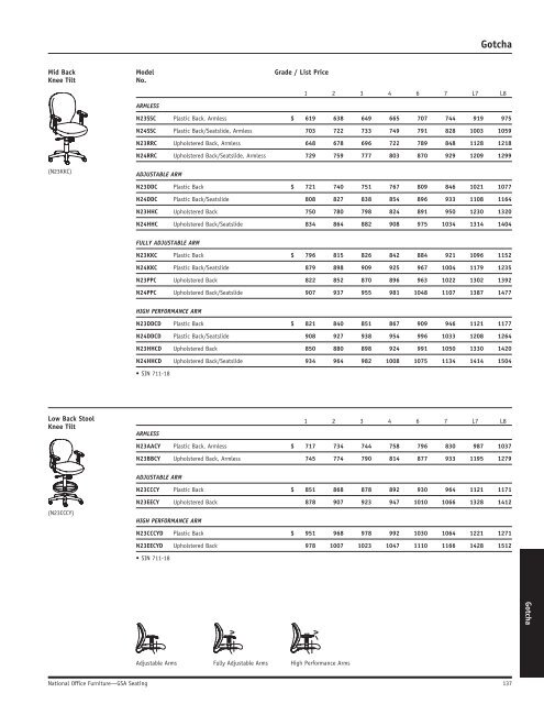 GSA Seating Price List - National Office Furniture