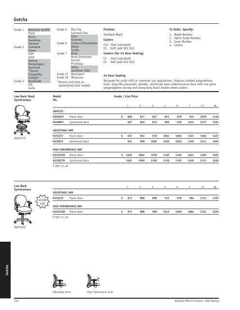 GSA Seating Price List - National Office Furniture