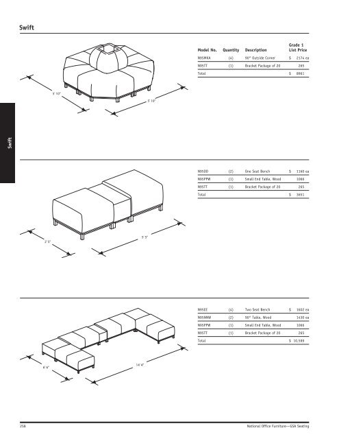 GSA Seating Price List - National Office Furniture