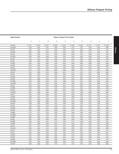 GSA Seating Price List - National Office Furniture