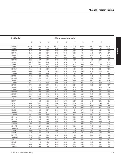 GSA Seating Price List - National Office Furniture