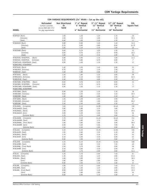 GSA Seating Price List - National Office Furniture