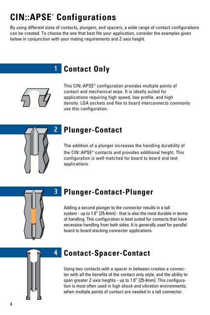 CIN::APSE Design Guide - Cinch Connectors