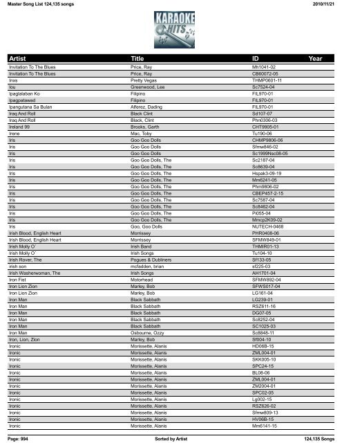 TriceraSoft Song Book Creator - Document - D&J Music & Karaoke