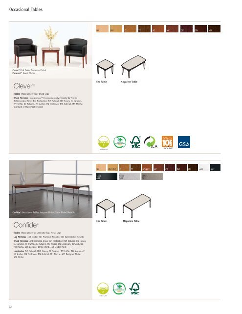 Lobby and Reception Solutions Brochure - National Office Furniture