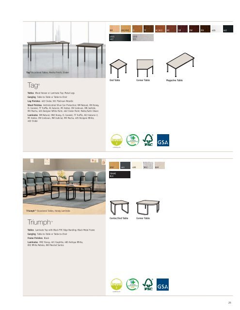 Lobby and Reception Solutions Brochure - National Office Furniture