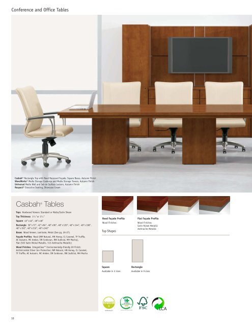 Table Solutions Brochure - National Office Furniture