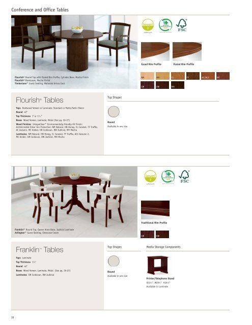 Table Solutions Brochure - National Office Furniture